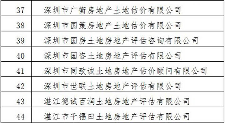 情系魯?shù)?，共獻(xiàn)愛心