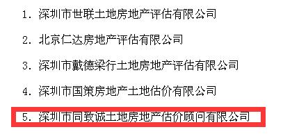 號(hào)外：同致誠集團(tuán)位列全國(guó)第五！
